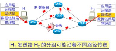 全屏显示在数据处理课程中的应用与设计